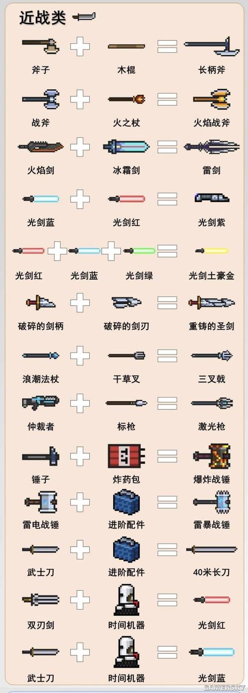 元气骑士星空皮肤解锁全攻略:解锁条件一览