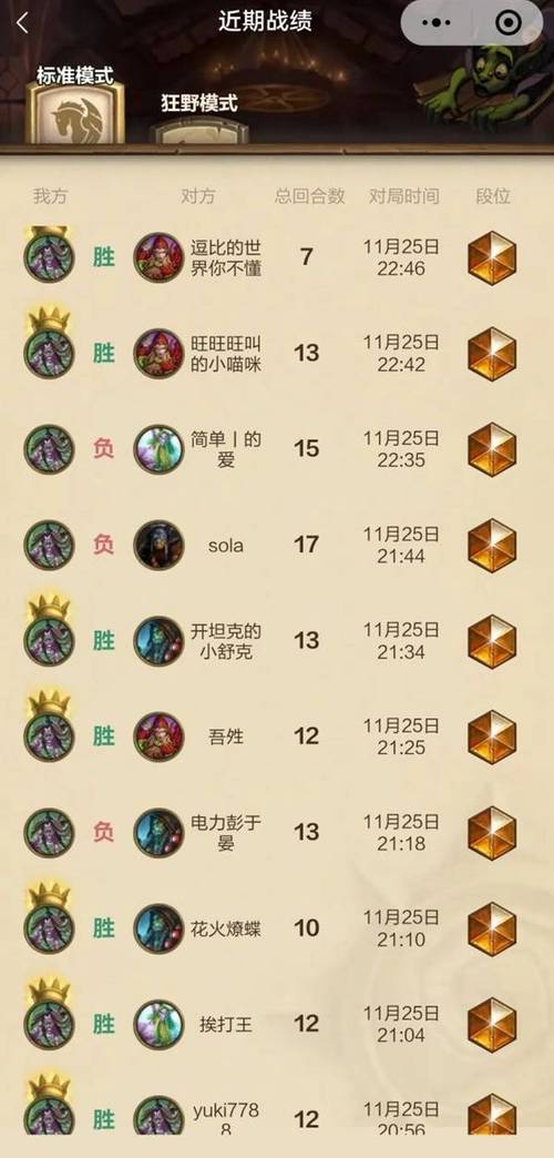 炉石传说大师三升级攻略详解:攀登炉石巅峰的战略技巧