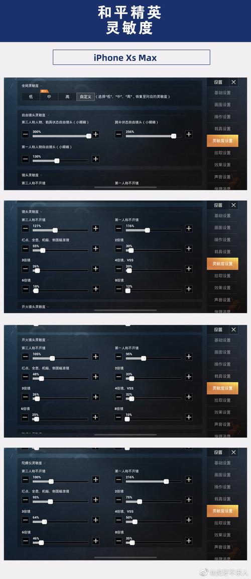 和平精英灵敏度最新配置指南:2022年最新代码一览,专业调整助你成为战场高手
