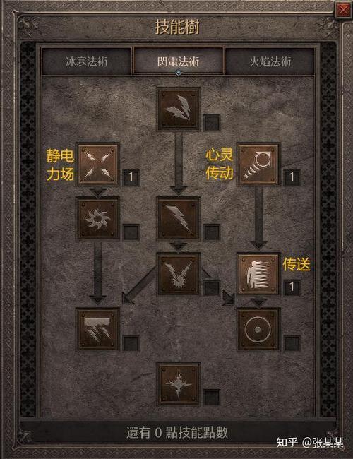 黑暗之魂2法师战斗策略详解:掌握法术攻击与生存之道