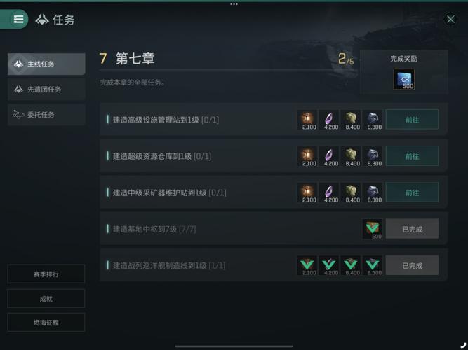 EVE星战前夜远古遗骸探寻秘径:解析获取途径与策略攻略