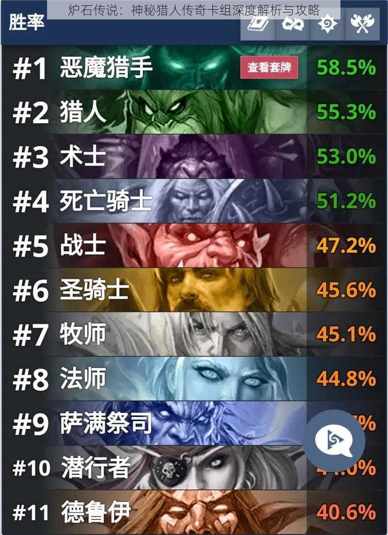 炉石传说:神秘猎人传奇卡组深度解析与攻略