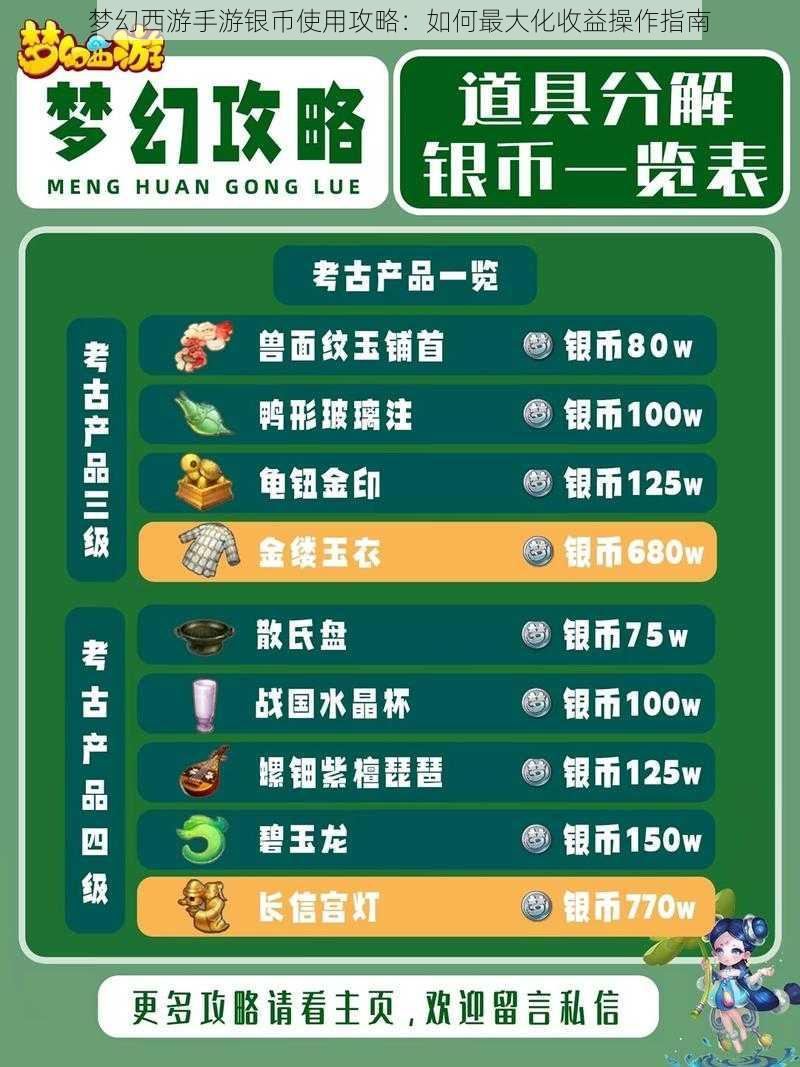 梦幻西游手游银币使用攻略:如何最大化收益操作指南