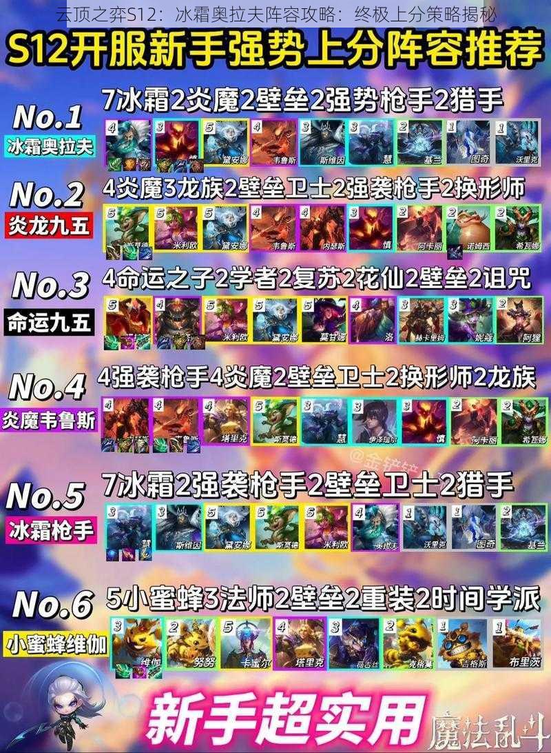 云顶之弈S12:冰霜奥拉夫阵容攻略:终极上分策略揭秘