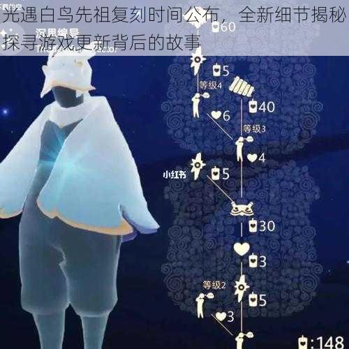 光遇白鸟先祖复刻时间公布,全新细节揭秘探寻游戏更新背后的故事