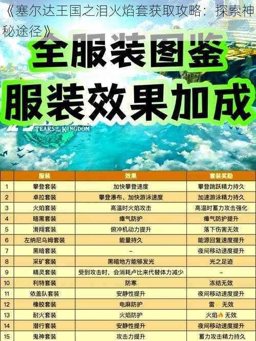 《塞尔达王国之泪火焰套获取攻略:探索神秘途径》