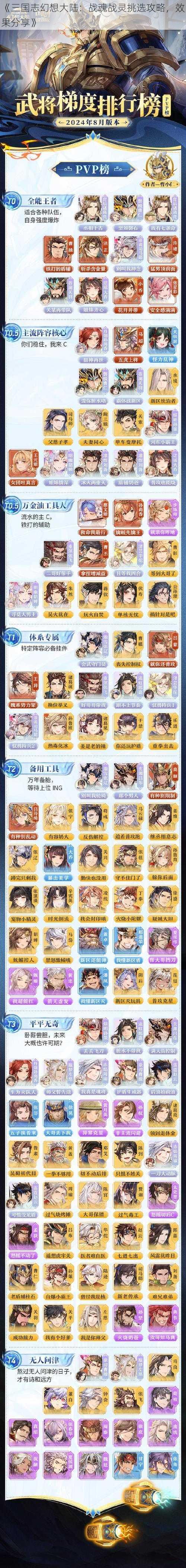 《三国志幻想大陆:战魂战灵挑选攻略,效果分享》